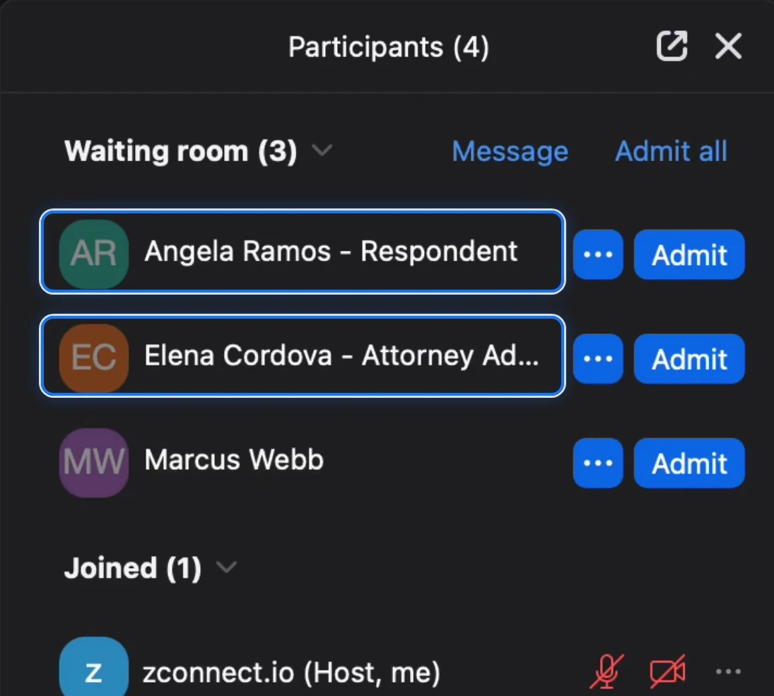 Zoom's participant list showing people labeled with their name and role